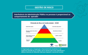 Novo Processo de Importação